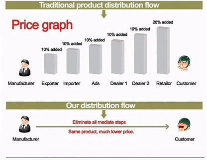 LIGE New Smart Watch with Qibla Pointer Voice Prayer MUSLIM Watch 400mAh Sport Bluetooth Call 2.01" HD Display Smartwatch Men